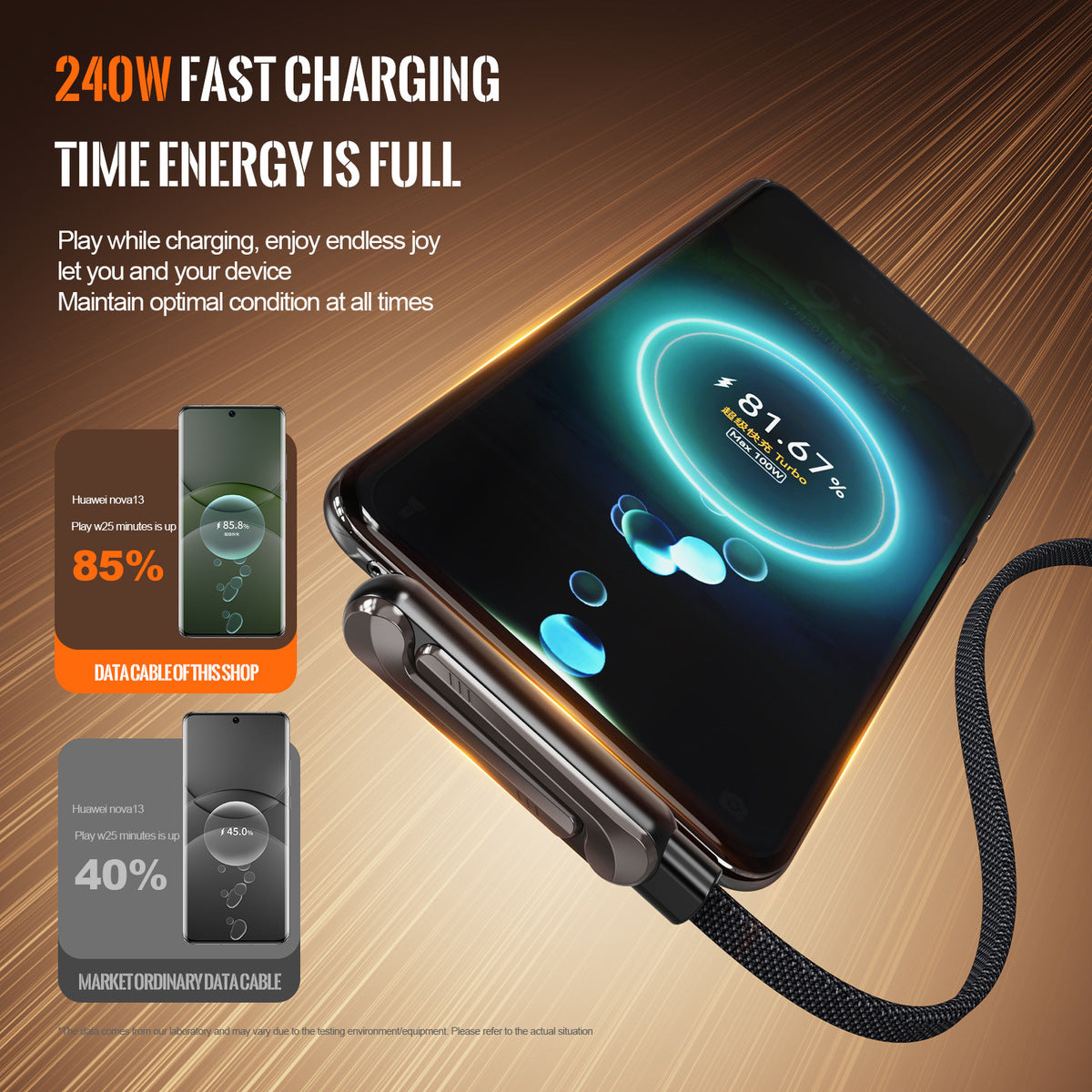 🔌 كابل + الشاحن هدية : pack